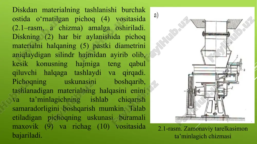 illiy jamiyati” nashriyoti, 2019. – 296-bet. fallar.org https://namdu.uz uz.wikipedia.org image1.emf image2.png image3.png image4.png image5.png image6.png image7.png /docprops/thumbnail.jpeg
