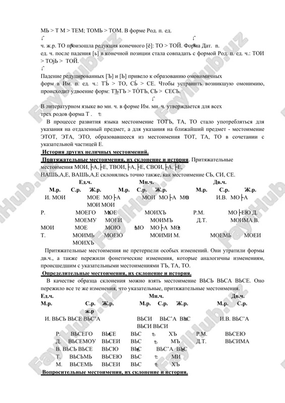 a drugix nelichnix mestoimeniy. prityajatelnie mestoimeniya, ix sklonenie i istoriya. prityajatelnie mestoimeniya moi,├a,├e, tvoi,├a,├e, svoi,├a,├e, nash,a,e, vash,a,e sklonyalis tochno takje, kak mestoimenie s, si, se. ed.ch. mn.ch. dv.ch. m.r. s.r. j.r. m.r. s.r. j.r. m.r. s.r. j.r. i. moi moe mo├a moi mo├a mo i.v. mo├a moi moi r. moego moe moix' r.m. mo├eyu d. moemu moei moim' d.t. moima v. moi moe moyu mo mo├a mo t. moim moeyu moimi m. moem moei moix' prityajatelnie mestoimeniya ne preterpeli osobix izmeneniy. oni utratili formi dv.ch., a takje perejili foneticheskie izmeneniya, kotorie analogichni izmeneniyam, proisshedshim s ukazatelnimi mestoimeniyami t', ta, to. opredelitelnie mestoimeniya, ix sklonenie i istoriya. v kachestve obraztsa skloneniya mojno vzyat mestoimenie vs vsa vse. ono perejilo vse te je izmeneniya, chto ukazatelnie, prityajatelnie mestoimeniya. ed.ch. mn.ch. dv.ch. m.r. s.r. j.r. m.r. s.r. j.r. m.r. s.r. j.r i. vs vse vs’a vsi vs’a vs i.v. vs’a vsi vsi r. …