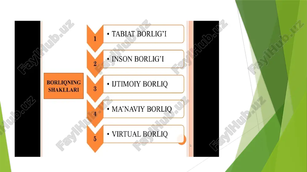 falsafa va tabiiy fanlar daborliqning mohiyati va oid konsepsiyalar - Page 5