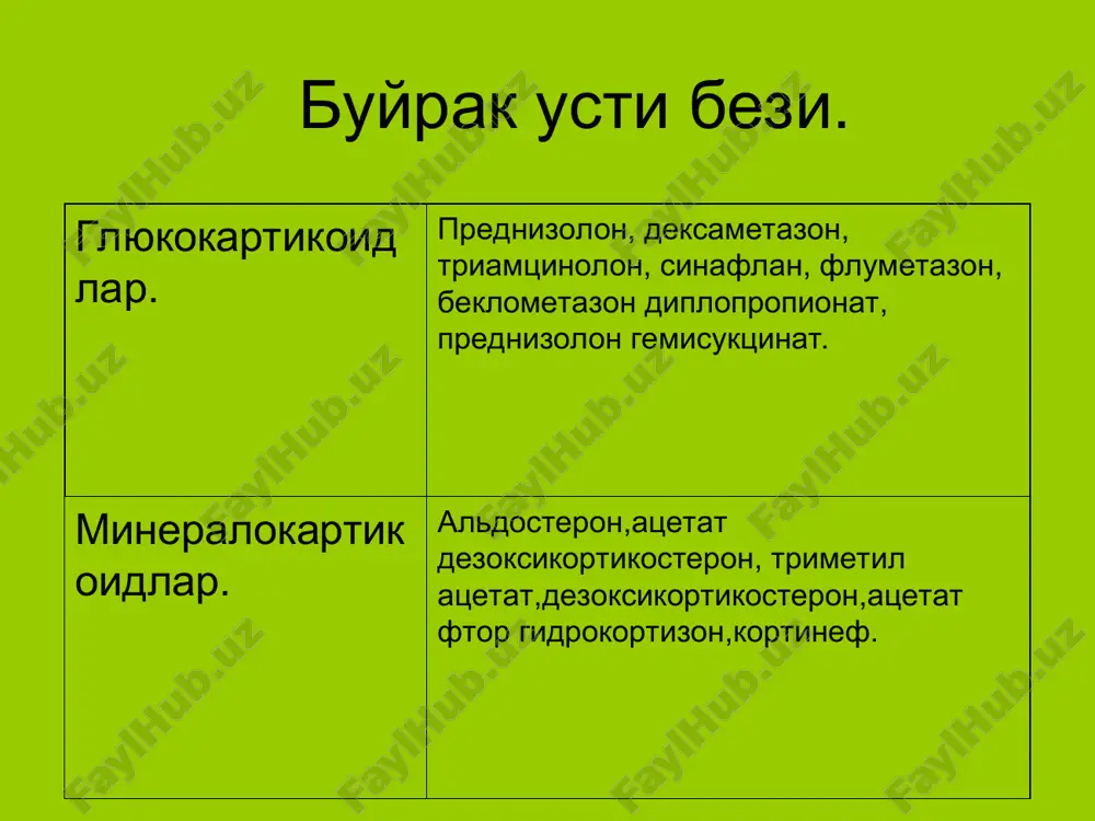гормонлар ва гормонал дори воситалари - Page 5