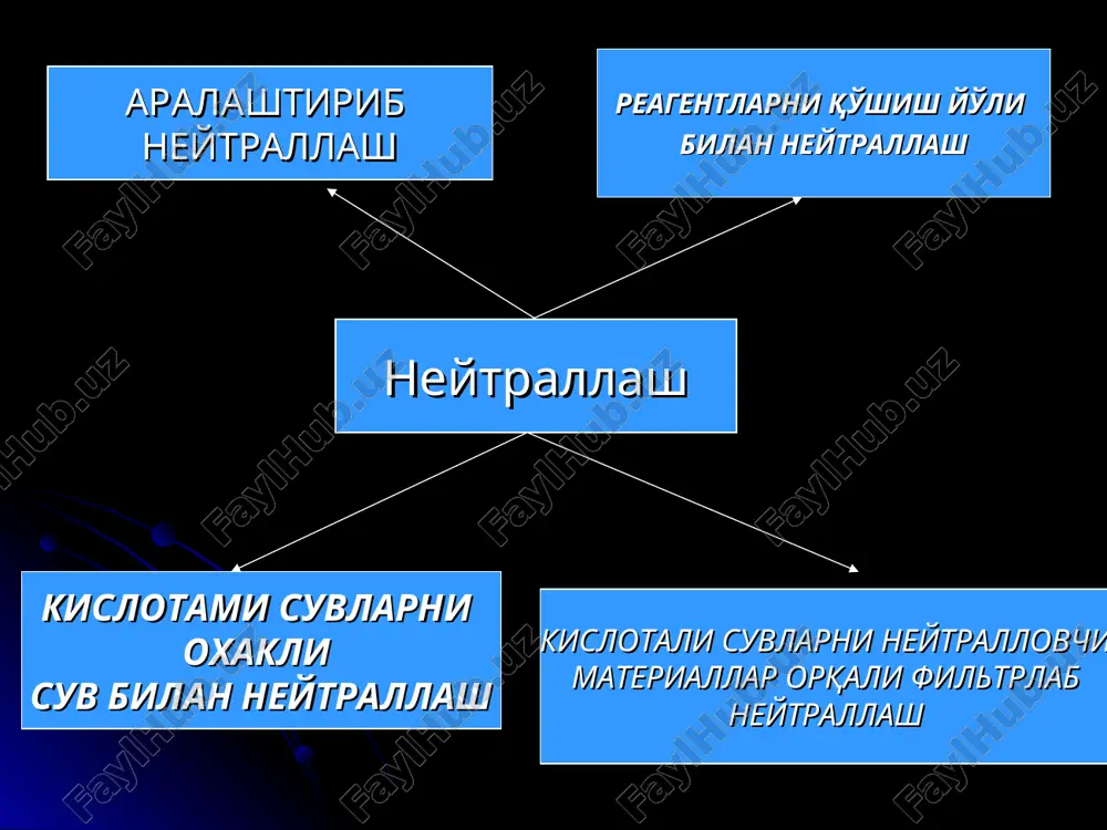 oqava suvlarni kimyoviy tozalash usullari ma'lumoti - Page 5