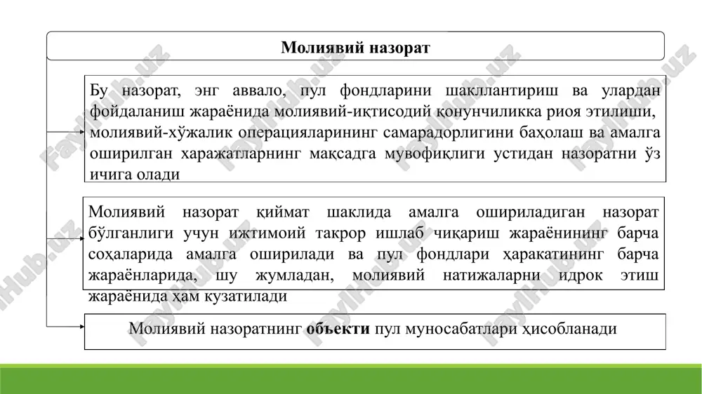amalga oshirilish reglamenti bo'yicha moliyaviy nazoratning shakllari nazoratning sub'eklari bo'yicha moliyaviy nazoratning quyidagi shakllari bo'lishi mumkin prezident moliyaviy nazorati hokimiyat qonunchilik organlari va mahalliy o'z-o'zini boshqarish organlarining moliyaviy nazorati va boshqalar ijroiya hokimiyat organlari moliyaviy nazorati moliya-kredit organlarining moliyaviy nazorati firmaviy-ichki moliyaviy nazorat auditorlik moliyaviy nazorati nazoratning ob'ektlariga muvofiq ravishda moliyaviy nazoratning quyidagi shakllari mavjud va boshqalar byudjet moliyaviy nazorati nobyudjet fondlar ustidan amalga oshiriladigan moliyaviy nazorat soliqlar bo'yicha amalga oshiriladigan moliyaviy nazorat valyuta operatsiyalari ustidan amalga oshiriladigan moliyaviy nazorat kredit operatsiyalari bo'yicha moliyaviy nazorat sug'urta faoliyati bo'yicha moliyaviy nazorat investitsion faoliyat bo'yicha amalga oshiriladigan moliyaviy nazorat pul massasi ustida amalga oshiriladigan moliyaviy nazorat moliyaviy nazoratni amalga oshirish jarayonida uning quyidagi metod(usul)laridan foydalaniladi tekshiruv tadqiq etish nadzor (nazorat) moliyaviy holat tahlili kuzatish (monitoring) taftish sub'ekt xo'jalik faoliyatini qamrab olishning to'liqligiga qarab taftishning quyidagi turlari bo'lishi mumkin to'liq qisman mavzuli kompleksli moliyaviy va xo'jalik operatsiyalarining qamralib olinishi darajasiga ko'ra taftishlar quyidagi …