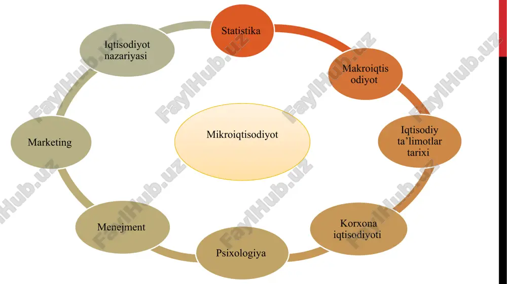 ge23.png image24.png image25.png image26.png image27.png image28.png image32.png image33.png image30.png image31.png e p ishlab chiqarish variantlari 1 2 3 4 5 6 7 8 9 kokos 80 70 60 50 40 30 20 10 0 baliq 0 5 10 15 20 25 30 35 40 bu yerda shartli belgilash kiritib olamiz : k - kokos miqdori; b - baliq miqdori; k l - kokos terishga sarflagan vaqt ; b l - baliq terishga sarflagan vaqt. 8 bk ll k lk 10 b lb5 10 k l k  5 b l b  8 510  bk bk 280