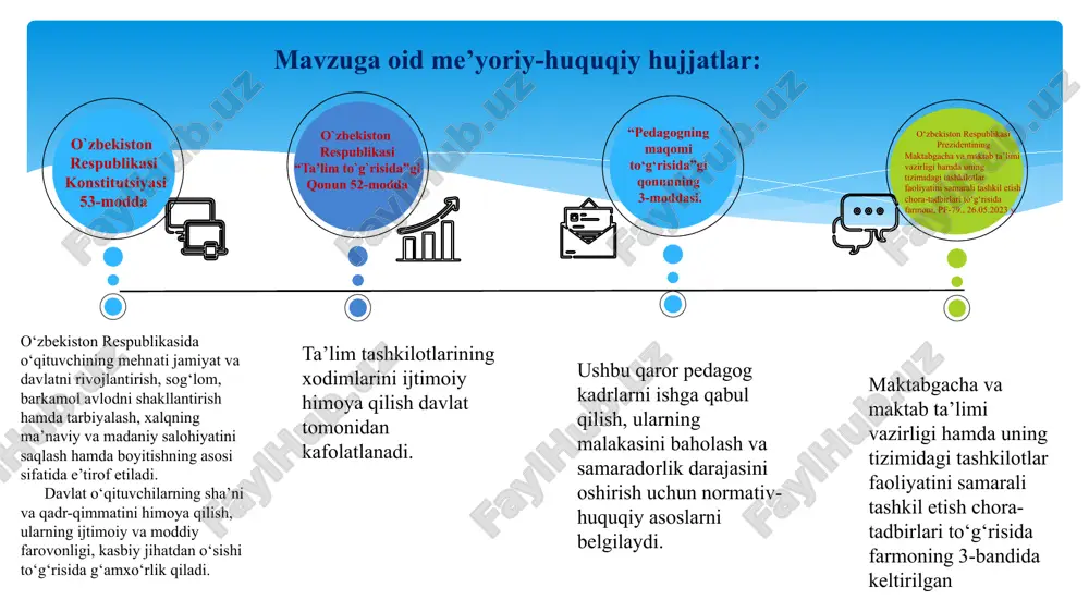 lar bilan rag‘batlantirish. 2 o‘qituvchilar o‘rtasida tajriba almashish tajriba almashish sessiyalarini o‘tkazish, o‘qituvchilarni yangi texnalogiyalar va metodlar bilan tanishtirish. maktab rahbariyati, pedagoglar har chorak davomida pedagoglar o‘rtasida bilim almashish, yangi pedagogik metodlarni qo‘llash. 3 byudjetdan tashqari jamg‘armaning o‘rinli taqsimlanmasligi. muassasaning bo‘sh turgan bino va inshootlaridan samarali foydalanish, pullik to‘garaklar tashkil qilish. maktab direktori va kuzatuv kengashi. o‘quv yili davomida o‘qituvchilarning motivatsiyasi oshadi va moddiy-texnik baza yaxshilanadi. chora-tadbir rejasi e’tiboringiz uchun rahmat! image2.jpeg image3.png image4.png image5.png image6.png image7.jpeg image8.jpeg image9.png image10.png image11.png image12.jpeg /docprops/thumbnail.jpeg