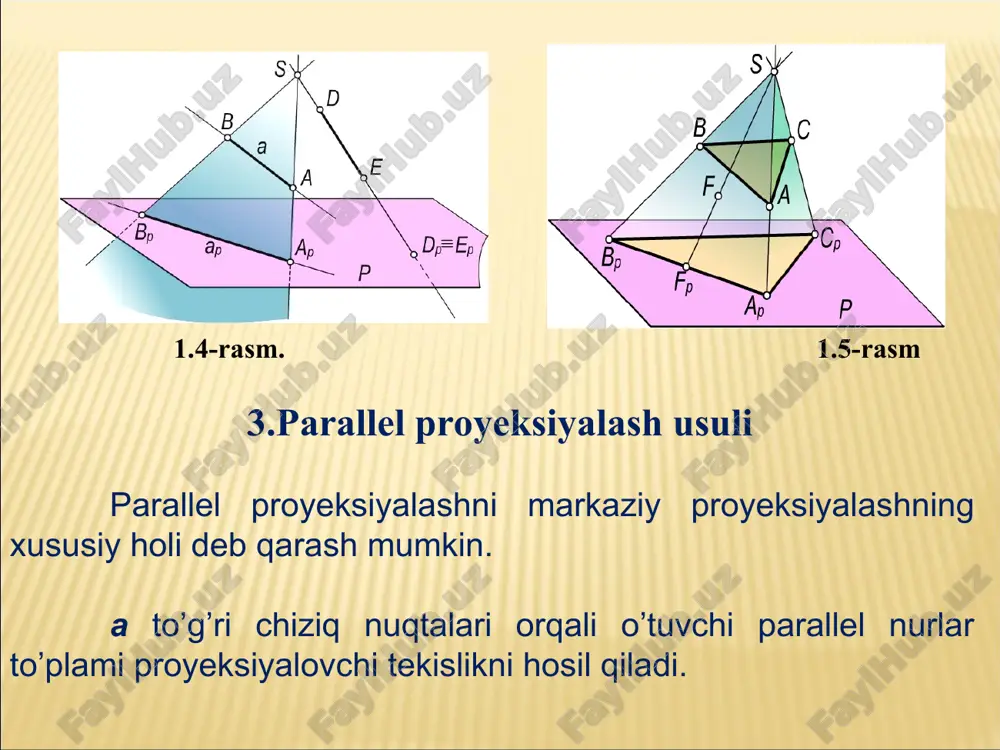 proyeksiyalash usullari - Page 5