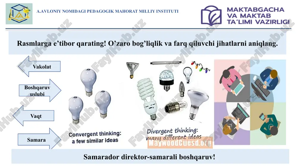 ziy ta‘lim kengashi (central council for education, cce) finlandiya milliy ta'lim agentligi a.avloniy nomidagi pedagogik mahorat milliy instituti umumiy o‘rta ta’lim muassasasini boshqarish qarorlar qabul qilishda mustaqil va innovativ yondashuv uzluksiz metodik xizmat koʻrsatish tizimidagi kengash va birlashmalarning faoliyati tegishli nizom asosida tashkil qilinadi. umumiy oʻrta taʼlim maktablari oʻqituvchilariga uzluksiz metodik xizmat koʻrsatish tartibi umumiy oʻrta taʼlim maktablarining fan metod birlashmalari; umumiy oʻrta taʼlim maktablarining pedagogik kengashi; tuman (shahar)larda “mentorlar guruhi” (jamoatchilik asosida); pedagoglarni yangi metodikalarga oʻrgatish milliy markazlaridagi metodik xizmat ko‘rsatish bo‘limlari; qoraqalpogʻiston respublikasi maktabgacha va maktab taʼlimi vazirligi, toshkent shahar va viloyatlar maktabgacha va maktab taʼlimi boshqarmalaridagi oʻquvchilarda zamonaviy koʻnikmalarni shakllantirishni muvofiqlashtirish shoʻbalari; respublika taʼlim markazi; ixtisoslashtirilgan taʼlim muassasalari agentligi tasarrufidagi pedagogik mahorat va xalqaro baholash ilmiy-amaliy markazi . maktabgacha va maktab ta’limi vaziri o‘rinbosarining buyrug’i 2024-yil 5-yanvar 8-son umumiy oʻrta taʼlim maktabida fan metodbirlashma rahbarlari yoʻnalishi boʻyicha oʻquv yili davomida quyidagilarni amalga oshiradi. pedagoglarni yangi metodikalarga oʻrgatish …