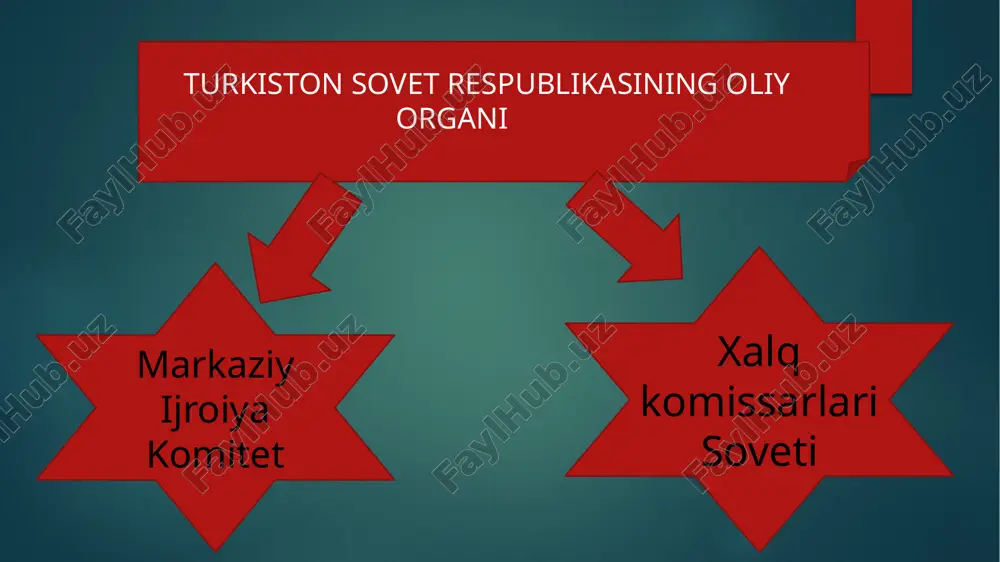 a rivojlanganligi to’g’risida fikrlar yozildi. biroq, 1918-1924 yillarda jadidchilikning buyuk ma’rifatchilik harakati ta’sirida shakllangan yuzlab va minglab turkistonlik mahalliy millat vakillari ma’naviyat va maorif jabhalarida faoliyat ko’rsatganlar. toshkentning xadra mavzeyida joylashgan navoiy nomidagi ta’lim tarbiya texnikumida faoliyat ko’rsatgan munavvarqori, shorasul zunnun, qayum ramazon, shohid eson, mannon ramz, ziyo said kabi ma’rifatparvarlar millatning savodini chiqarishda jiddiy ishlar olib bordilar. o'zbekiston tarixi (1917-1991 yillar). birinchi kitob 1917-1939 yillar. – toshkent.: o’zbekiston, 2019. o'zbekistonning yangi tarixi. o'zbekiston covet mustamlakachiligi davrida. 2-kitob. – t.: sharq, 2000. o'zbekistonning yangi tarixi. o'zbekiston covet mustamlakachiligi davrida. 2-kitob. – t.: sharq, 2000. foydalanilgan adabiyotlar e’tiboringiz uchun rahmat image6.jpg image7.png image8.jpeg image9.png image10.jpg image11.png image12.png image2.png image3.png image4.png image5.png /docprops/thumbnail.jpeg