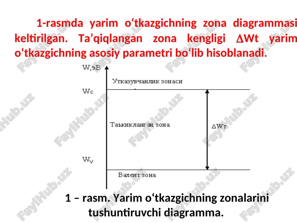 di. kremniy atomiga d.i. mendeleyev davriy elementlar tizimidagi v guruh elementlari (masalan, margumush as) kiritilsa uning 5ta valent elektronidan to‘rttasi qo‘shni kremniy atomining to‘rtta valent elektronlari bilan bog‘lanib - sakkiz elektrondan tashkil topgan mustahkam qobiq hosil qiladilar . beshinchi elektron ortiqcha bo‘lib, o‘zining atomi bilan kuchsiz bog‘langan bo‘ladi. shuning uchun kichik issiqlik energiyasi ta’sirida u uziladi va erkin elektronga aylanadi (3 a - rasm), bu vaqtda kovak hosil bo‘lmaydi. energetik diagrammada bu jarayon elektronning donor sathi w d dan o‘tkazuvchanlik zonasiga o‘tishiga mos keladi (3 b -rasm). kiritmali atom musbat zaryadlangan qo‘zg‘almas ionga aylanadi. bunday kiritma donor deb ataladi. yarim o‘tkazgichli asboblar yasashda ko‘p kiritma atomlari kiritiladi (1 sm 3 hajmga 10 14 -10 18 darajadagi atomlar). xona temperaturasida kiritmaning har bir atomi bittadan erkin elektron hosil qiladi. kovaklar esa xususiy yarim o‘tkazichlardagi kabi kremniy atomi elektronlarining o‘tkazuvchanlik zonasiga o‘tishidagi termogenerasiya hisobiga hosil bo‘ladi. 3 – rasm. kiritmali yarim o‘tkazgichli …