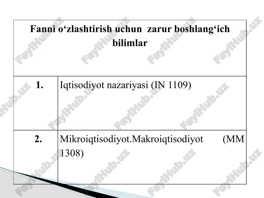 'yicha rivojlangan ko'nikmalar shaxsiy moliya yoki biznes darajasida asosli qarorlar qabul qilish imkonini beradi. 3 iqtisodiy savodxonlikni oshirish iqtisodiy siyosat sohasidagi ta'lim aholi va biznes hamjamiyatining moliyaviy savodxonligi darajasini oshirishga yordam beradi. 21 iqtisodiy siyosatdagi asosiy tushunchalar bozor samaradorligiga qo'yiladigan talablar bozor raqobatining samarali mexanizmlarini ishlab chiqish va korxonalarning raqobatbardoshligini himoya qilish. adolatli taqsimot aholining ijtimoiy himoyaga muhtoj qatlamlari uchun soliqlar va imtiyozlar tizimi orqali ijtimoiy adolatni ta’minlash. moliyaviy barqarorlik davlat byudjetini samarali boshqarish va davlatning moliyaviy barqarorligini ta'minlash. 22 iqtisodiyotni shakllantirishda iqtisodiy siyosatning roli 1 innovatsiyalarni rag'batlantirish iqtisodiy siyosat ilmiy va texnologik innovatsiyalarni rag'batlantirishga yordam beradi. 2 investitsion savdoni osonlashtirish iqtisodiy rivojlanishga hissa qo'shadigan xalqaro savdo va investitsiyalar uchun sharoit yaratish. 3 mehnat to'g'risidagi nizom tegishli iqtisodiy chora-tadbirlar orqali ish o'rinlarini yaratish va mehnat bozori barqarorligini ta'minlash. 23 iqtisodiy siyosatdagi muammolar va imkoniyatlar 1 global muammolar o'zgaruvchan global iqtisodiy sharoit va iqlim o'zgarishi va geosiyosiy inqirozlar kabi muammolarga moslashish. …