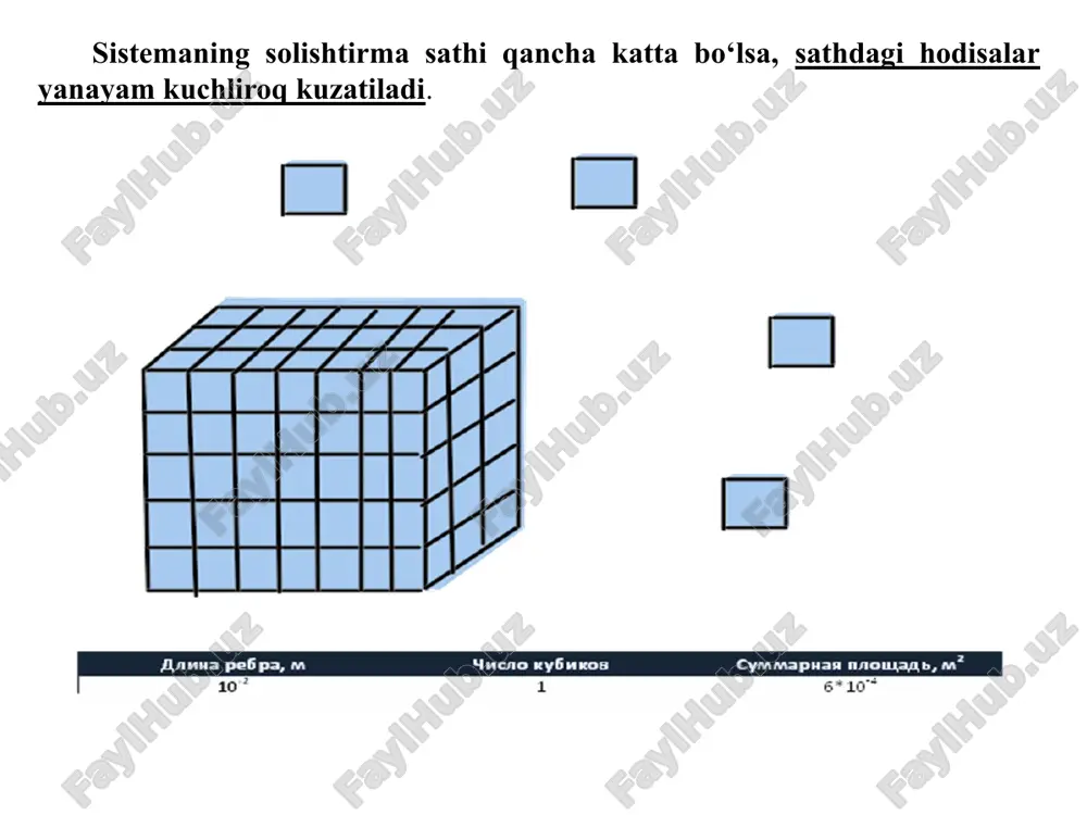 ho ho oh o o ho oh oh o o oh oh ho o o oh oh ho o o oh oh ho o pdandgaelektronko'chish (kimyoviyadsorbsiya) eletrostatiktortishuv(fizikadsorbsiya) dandgaelektronko'chish ddangaelektronko'chish hcl (eritma) cl - (eritma) + h (eritma) 2h + (eritma) 2e - h 2 (eritma) fe (qat.) fe 3+ (eritma) + 3e - ing-nh 2(qat.) ing-nh 2 (eritma) ing-nh 2(eritma) h + (eritma) + ing-nh 3 + (eritma) ing-oh (eritma) fe 3+ (eritma) + (ing-o) 3 fe (eritma) + ing-nh 3 + (eritma) cl (eritma) + ing-nh 3 + cl (eritma) 3h + kislotalimuhitdakorroziyamexanizmi ingibrlashmexanizmi ing-nh 3 + cl (adsorb.) ing-nh 3 + cl (eritma) (ing-o) 3 fe (adsorb.) (ing-o) 3 fe (eritma) /docprops/thumbnail.jpeg