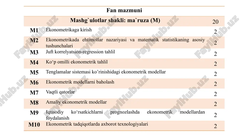 hakllantirish, moliyaviy aloqalar va shu kabilar modellarining majmualari (mikroiqtisodiy modellar)ni ajratib ko’rsatish mumkin. determinantlangan modellar model o’zgaruvchilari orasidagi qat’iy funksional bog‘lanishlar borligini nazarda tutadi. stoxastik modellar tadqiq qilinayotgan ko’rsatkichlarga tasodifiy ta’sirlarning borligini e’tiborga oladi hamda ularni tasvirlash uchun ehtimollar nazariyasi va matematik statistikaning vositalaridan foydalanadi. statik modellarda barcha bog‘lanishlar vaqtning tayinli payti yoki davriga tegishlidir. dinamik modellar iqtisodiy jarayonlarning vaqt bo’yicha o’zgarishini tavsiflaydi. qaralayotgan vaqt davrining uzunligiga qarab bashoratlash va rejalashtirishning qisqa muddatli (bir yilgacha), o’rta muddatli (5 yilgacha), uzoq muddatli (10-15 va undan ko’proq yilgacha) modellari farqlanadi. iqtisodiy-matematik modellarda vaqtning o’zi yoki uzluksiz, yoki diskret ravishda o’zgarishi mumkin. iqtisodiy jarayonlarning modellari matematik bog‘lanishlarning shakli bo’yicha juda xilma-xildir. ayniqsa tahlil va hisoblashlar uchun eng qulay bo’lgan, shu tufayli keng tarqalgan chiziqli modellar sinfini ajratib ko’rsatish muhimdir. chiziqli va chiziqsiz modellar orasidagi farqlar nafaqat matematik nuqtai nazardan, balki nazariy-iqtisodiy jihatdan ham muhimdir, chunki iqtisodiyotdagi ko’p bog‘lanishlar aniq chiziqsiz tabiatga ega: ishlab …