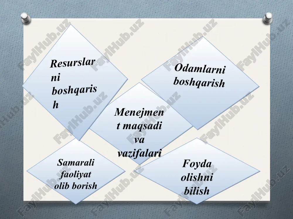 5). boshqarishni ,,aniq qonun va qoidalarga tayanadigan haqiqiy ilm, shuningdek, nima qilish kerakligini aniq bilish va uni puxta hamda arzon usulda bajarish san’ati” deb baholagan. budte kratki. sdelayte tekst kak mojno bolee kratkim dlya ispolzovaniya krupnogo shrifta. * g. emerson boshqarish va mexnatni tashkil qilishning kompleks sistemali tizimini ishlab chiqqan. uning «mexnat unumdorligining 12 prinsipi» nomli asarida yoritilgan. budte kratki. sdelayte tekst kak mojno bolee kratkim dlya ispolzovaniya krupnogo shrifta. * «unumdorlikning o’n ikki tamoyili» aniq qo’yilgan g’oya va maqsud; aqli rasolik; asosli maslaxat; qat`iy intizom; xodimlarga nisbatan adolatli munosabat; markazlashtirish; tezkor, ishonchli, to’liq, anik va doimiy xisob; 8. me`yor va tartib; 9. sharoitni normallashtirish; 10. operatsiyalarni me`yorlash; 11. yozma standart qo’llanmalar; 12. unumdorlik rag’batlantirish. klassik yoki ma’muriy menejment 1920 – 1950 yillar maktab qarashlarining maqsadi - boshqarishning umumiy printsiplarini shakllantirishdan iborat asosiy namoyondalar a. fayol. g.ford m.veber dobavte slaydi v razdel po kajdoy teme, vklyuchaya slaydi s tablitsami, diagrammami …