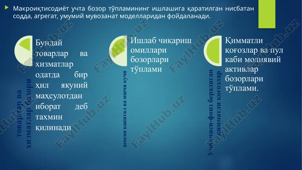 chizig‗idagi b yoki c nuqtalarda ulardan birini kamaytirish hisobiga ikkinchisini oshirish mumkinligi yaqqol ko‘rish mumkin. ishlab chiqarish imkoniyatlari egri chizig‗i ichkarisida joylashgan har qanday nuqtada (masalan f nuqta) hozirda mavjud imkoniyatlar, ya‘ni mavjud resurslar (yer, mehnat, kapital va tadbirkorlik faoliyati) dan 3 n.maxmudov, h.hakimov. makroiqtisodiy tahlil. o‗quv-uslubiy majmua. t.tdiu, 2018 2222 samarali yoki to‘liq foydalanilmayotganlikni ko‘rishimiz mumkin. chunki bunday holatda har ikki mahsulotni mavjud bo‘lgan imkoniyat darajasidan past darajada ishlab chiqarilgan hisoblanadi. image6.png image7.png image8.png image9.png image10.png image11.png image2.png image3.png image4.png image5.png /docprops/thumbnail.jpeg