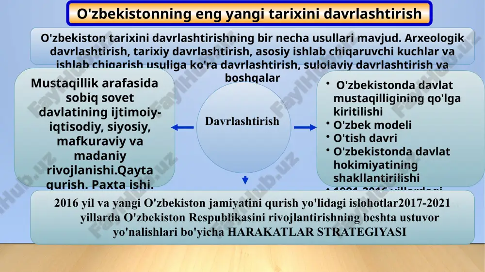 rt sohasida qobiliyatini namoyon qilishlari uchun zarur sharoitlar yaratishga yonaltirilgan. ucinchi tashabbus – aholi va yoshlar o’rtasida kompyuter texnologiyalari va internetdan samarali foydalanishni tashkil etishga qaratilgan. to’rtinchi tashabbus – yoshlar ma’naviyatini yuksaltirish, ular o’rtasida kitobxon-likni keng targ’b qilish bo’yicha tizimli ishlarni tashkil etishga yonaltirilgan. besinchi tashabbus – xotin-qizlarni ish bilan ta’minlash masalalarini nazarda tutadi yuksak intellektual salohiyatli, ma’naviy barkamol avlodni tarbiyalash, komil insonni voyaga yetkazishda o’zbekistonda yoshlarga oid davlat siyosatininh ahamiyati katta yoshlarga oid davlat siyosati to’g’risigagi qonunning maqsagi va yoshlarga oid davlat siyosati sohasidagi munosabatlarni tartibga solishdan iborat. farmonga muvofiq, yoshlarga oid davlat siyosatini izchi va samarali amalga oshirish, yoshlarni har tomonlama qo’llab-quvvatlash, huquq va qonuniy manfaatlarini himoya qilish tizimini tubdan isloh etish maqsadida o’zbekiston “kamolot” yoshlar ijtimoiy harakati negizida o’zbekiston yoshlar ittifoqi tashkil etildi. o’zbekiston yoshlar ittifoqi tashkil topgan kun – 30 iyun sanasi mamlakatimizda “yoshlar kuni” sifatida nishonlanadi. buyuk alloma va adiblarimiz, aziz-avliyolarimizning bebaho merosi, yengilmas sarkarda …