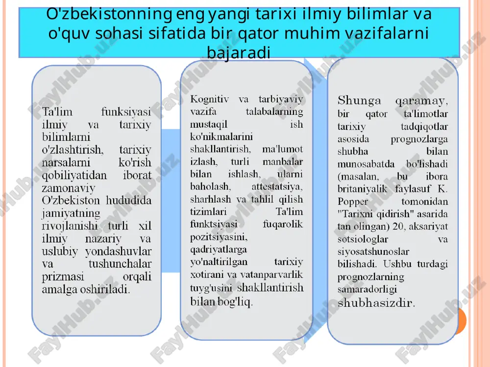 o‘zbekistonning eng yangi tarixi o‘quv fanining maqsadi va vazifalari - Page 5