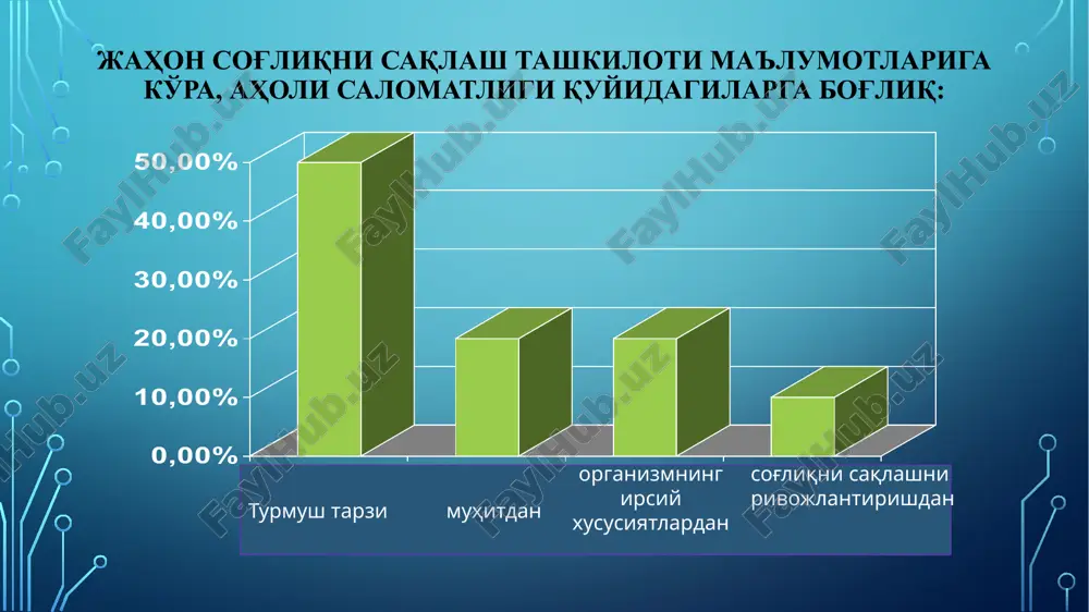 ekologiyaning nazariy asoslari - Page 5