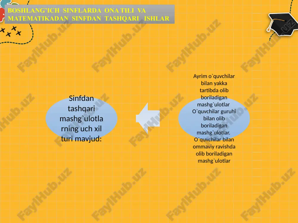 shg’ulotida 1-sinf o’quvchilariga mos va qiziqarli bo’lgan 5-6 minutga mo’ljallanganhikoya, ertak, she’rlar tanlanadi: o’qiganlari yuzasidan suhbat, mazmunini qayta hikoya qilish, kitob muqovasini, rasmlarini ko’rishga vaqt ajratiladi. foydalanilgan adabiyotlar islom karimov. «barkamol avlod-o’zbekiston taraqqiyotiningpoydevori». t. sharq, 1997. o’zbekiston respublikasining «ta’lim to’g’risida» gi qonuni. o’zbekiston respublikasining «kadrlar tayyorlash milliydasturi». «ma’rifat» gazetasi. 15 sentyabr 1997 yil. abdurasulovam.”biologiyadanilmiymavzulikechalar.”andijon. 1997 y. j. tolipova va i. jumanova “ta’lim-tarbiya jarayonida zamonaviy pedagogic texnologiyalar” t. xalq ta’limi 2002 yil. j. tolipova va n. nurmanova “ta’lim-tarbiya jarayonida zamonaviy pedagogik texnologiyalar” maqolalar. toshkent “xalq ta’limi” 3-son 2002 yil. j.o. tolipova. biologiyani o`qitishda pedagogic texnologiyalar. cho`lpon nomidagi nashriyot-matbaa ijodiy uyi. t.2011. r. jo’rayev va boshqalar “zamonaviy informatsion va pedagogic texnologiyalar asosida tabiiy fanlari o’qitish maqolalar toshkent-xalq ta’limi 2009 yil e’tiboringiz uchun raxmat ! image2.jpeg image3.png image4.jpeg image5.png image1.jpeg /docprops/thumbnail.jpeg
