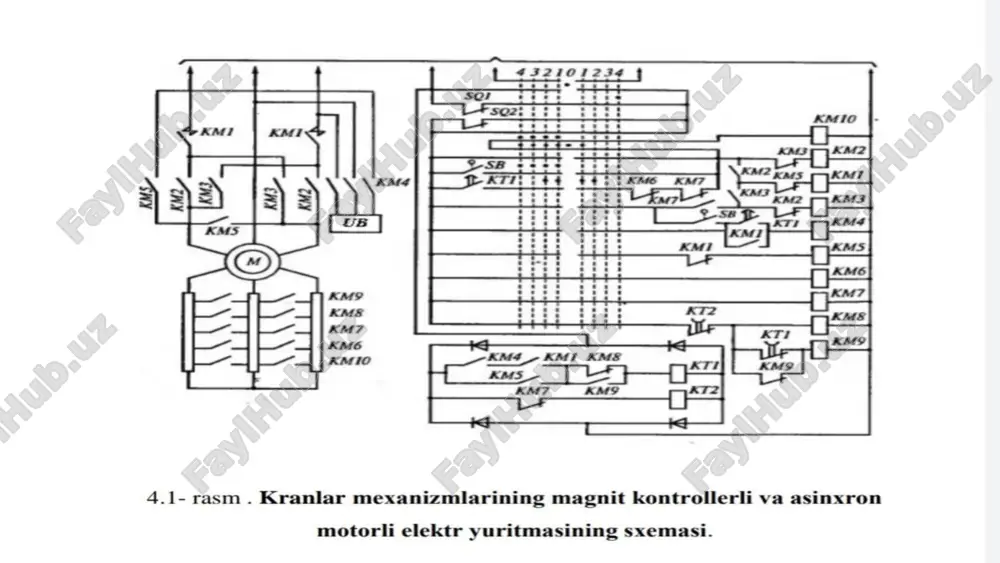 elektr yuritmaning asosiy komponentlar va ularning vazifalari - Page 5