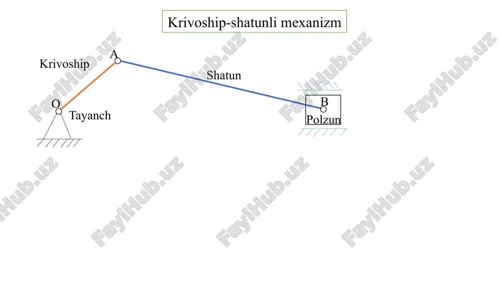 mashina detallari va loyihalash asoslari - Page 5