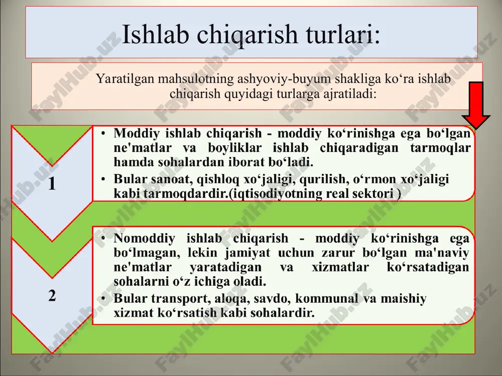 kterlaydi. bu ko‘rsatkich vaqt birligida ishlab chiqarilgan mahsulot miqdori (m) bilan yoki mahsulot birligini ishlab chiqarishga ketgan vaqt (v) bilan aniqlanadi. mu=m/v kapital samaradorligi — kapital unumdorligi (uk) ko‘rsatkichida aniqlanadi. u kapital birligi (k) hisobiga ishlab chiqarilgan mahsulot miqdori (y) yoki bajarilgan ish (y1) hajmini ko‘rsatadi. uk = y / k yoki uk= y1/k yerdan foydalanish samaradorligi — ekin maydonlari birligi hisobiga ishlab chiqarilgan qishloq xo‘jalik mahsulotlari hajmi ko‘rsatkichida ifodalanadi. alohida ekin turlari hosildorligi ham yerlardan foydalanish unumdorligini ko‘rsatadi. un = yn / n; * samaradorlikni aniqlashda mahsulotning mehnat sig‘imi, material sig‘imi, energiya sig‘imi kabi ko‘rsatkichlar ham qo‘llanilib, ular ishlab chiqarilayotgan mahsulotning har bir birligini yaratish uchun ketgan mehnat, energiya va moddiy ashyolar miqdorini ifodalaydi. bu ko‘rsatkichlarning har biri ishlab chiqarishda qatnashgan turli omillar samaradorligini ifodalab, bir-biri bilan chambarchars bog‘liq va bir-birini to‘ldiradi. ishlab chiqarish samaradorligini oshirish omillari: fan-texnika taraqqiyoti yutuqlarini ishlab chiqarishga joriy qilish; ishlab chiqarish intensivligini ta'minlaydigan texnologiyalarni …