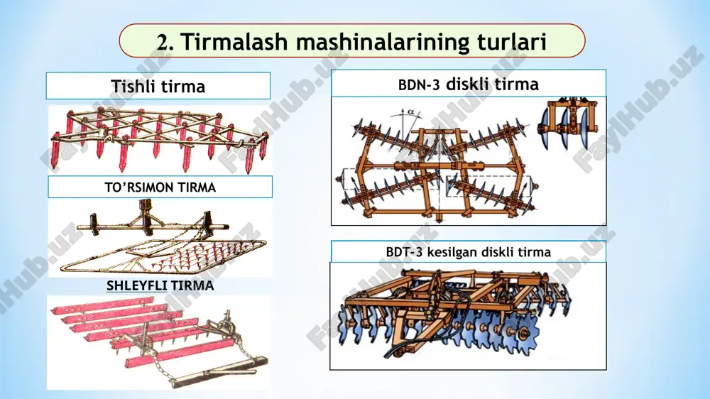 tuproqqa yuza ishlov berish mashinalari - Page 5
