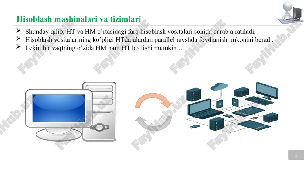kompyuterlarning tashqi va ichki arxitekturasi bilan tanishish - Page 5