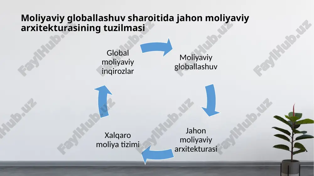 jahon moliyaviyarxitekturasi - Page 5