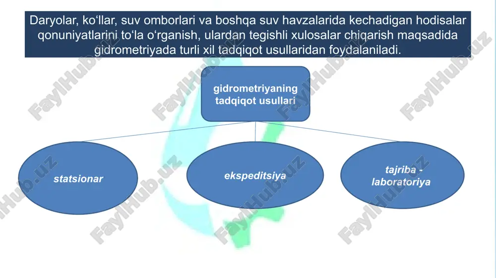 gigrometriktadqiqotusullari - Page 5