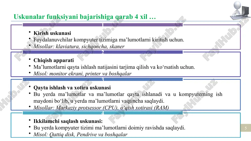 kllantirlishi mumkin . 21 ushbu faktning ikkita xulosasi bor : 1 2 22 mantiqiy elementlar belgisi 23 mantiqiy elementlarning rostlik jadvali 24 not ( mantiqiy inkor ) 25 or ( mantiqiy yoki) 26 and ( mantiqiy va) 27 not, and, or 28 foydalanilgan va tavsiya etiladigan adabiyotlar musaev m.m. “kompyuter tizimlari va tarmoqlari”. oliy o'quv yurtlari uchun o'quv qo'llanma. toshkent - 2011. – 336-b. musaev m.m. “protsessori sovremennix kompyuterov”. oliy o'quv yurtlari uchun qo'llanma. toshkent.: “aloqachi” nashriyoti, 2020 yil. 12 bob. – 512 bet . tanenbaum e., ostin t. arxitektura kompyutera // 6-e izdanie. spb.: piter, 2013. — 811s. s.a.orlov, b.ya.tsilker. organizatsiya evm i sistem: uchebnik dlya vuzov. 3-e izd. — spb.: piter, 2015. — 685 s . william stallings. computer organization and architecture. designing for performance. eighth edition. prentice hall 2010. david patterson john hennessy. computer organization and design. 5th edition. 2013. 1 operating system ( operatsion tizim ) …