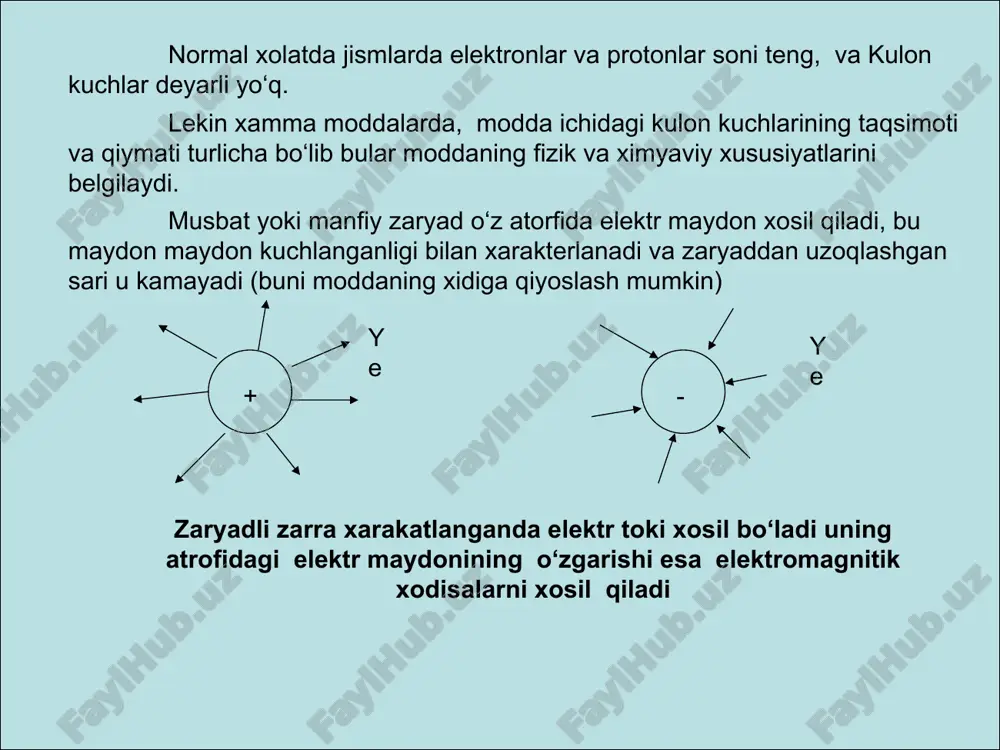 sovanniy), salt yurish (x/x), qisqa tutashuv (k/z). har bir xolat bilan qisqacha tanishib chiqamiz. masalan telefoningiz 4.5 v kuchlanishda me’rda ishlaydi, agar unga 12 v yoki 2 v kuchlanish bersangiz ishlamaydi. uni zaryadlashda xam ma’lum kuchlanish va tok kuchi talab qilinadi. agar tok kuchini kattaroq tanlab tezroq zaryalasangiz akkumulyatorning ishlash muddati kamayadi. qisqa tutashuv rejimi - avariya rejimi bo‘lib bunda zanjirning biror qismida qisqa tutashuv yuz bergan bo‘ladi va zanjirda tok keskin ortib ketadi. masalan kabellarning izolyasiyalari ishdan chiqib, qisqa tutashuv natijasida simlarning kuyib ketishi salt (xolostoy) rejim, bunda qurilmaga xali tok berilmagan, yoki nominal ko‘rsatkichga nisbatan juda xam kam kuchlanish berilgan bo‘ladi va zanjirdagi tok kuchi nolga yaqin bo‘ladi. bu rejim ko‘proq elektr zanjirlari tekshirish uchun ishlatiladi. masalan, transformatorlarning salt ish rejimi, yoki xar qanday qurilmani tokdan uzilgan xolati, bunda qarshilik cheksiz katta bo‘lib tok kuchi nolga yaqin bo‘ladi. 4. elektr zanjiridagi asosiy kattaliklar va qonuniyatlar qarshilik. qarshilik deb …