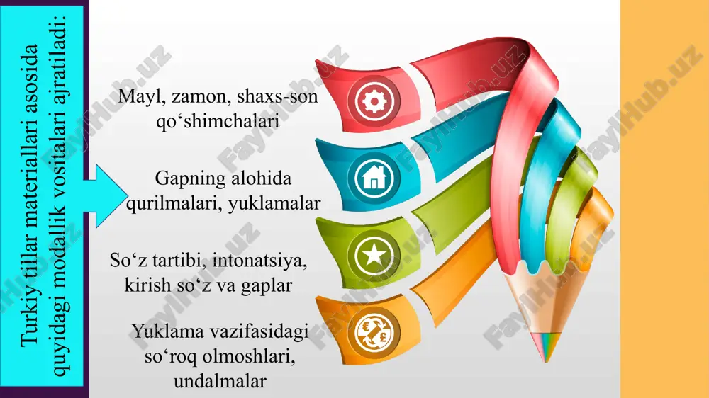 predikativlik va modallik. mantiqiy va grammatik modallik - Page 5