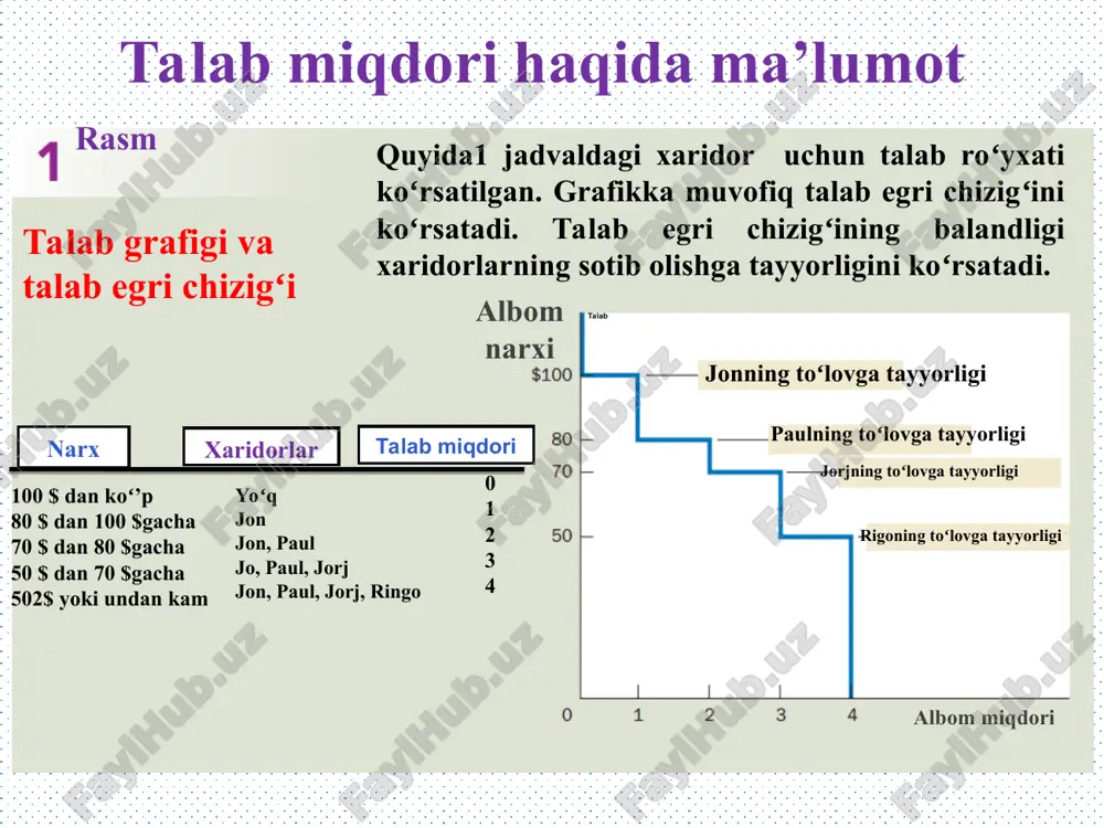 ortiqchaligi e’tiboringiz uchun rahmat