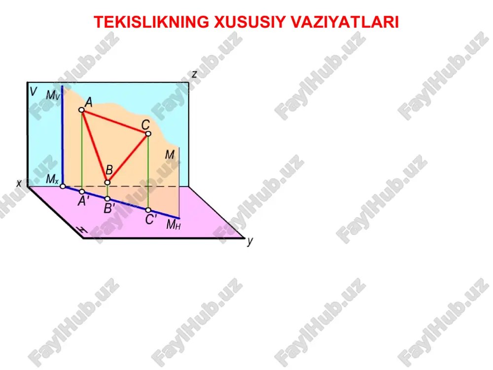 tekislikning orthogonal proyeksiyalari - Page 5