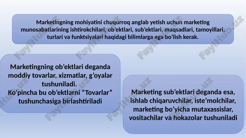 marketing maqsidlariga nimalar kiradi? - Page 5
