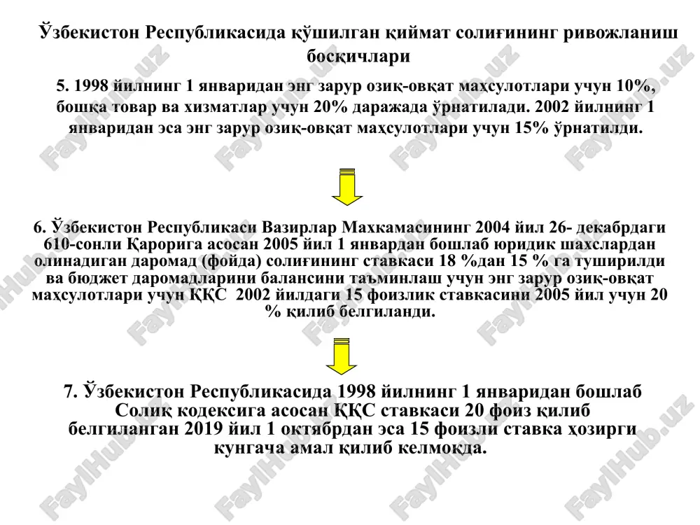 va keksalarni parvarish qilish bo'yicha xizmatlarni; dafn etish byurolari va qabristonlarning marosim xizmatlari, diniy ashyolarni realizatsiya qilish, diniy tashkilotlar qamda birlashmalarning udumlar va marosimlar o'tkazishga doir xizmatlarni; protez-ortopediya buyumlari, nogironlar uchun mo'ljallangan inventarlar, shu jumladan ularni ishlab chiqaruvchilar tomonidan realizatsiya qilinayotgan buyumlar va inventarlar, shuningdek nogironlarga ko'rsatilayotgan ortopedik protezlash xizmatlari, protez-ortopediya buyumlari va nogironlar uchun mo'ljallangan inventarlarni ta'mirlash hamda ulardan foydalanishga doir ishlar bo'yicha xizmatlarni; pochta markalari (kollektsiya qilinadiganlaridan tashqari), markali otkritkalarni, konvertlarni; pensiyalar va nafaqalar to'lash bo'yicha xizmatlarni; shahar yo'lovchilar transportining xizmatlari (taksidan, shu jumladan yo'nalishli taksidan tashqari), shuningdek temir yo'l va umumiy foydalanishdagi avtomobil transportida (taksidan, shu jumladan yo'nalishli taksidan tashqari) shahar atrofidagi yo'nalishlarda yo'lovchilar tashish xizmatlari. 20__ yil “___” ____________ dagi ____ - sonli tovar yuklab jo'natish hujjatiga 20__ yil “___” ____________ dagi ____ - sonli hisobvaraq - faktura etkazib beruvchi:______________ manzil:_______________________ _____________________________ telefon:_____________________ hisob-kitob hisobvaraq raqami: ______________________ ___________________________da ________________________shahri etkazib beruvchining identifikatsiya raqami (stir):__________________ xxtut bo'yicha …