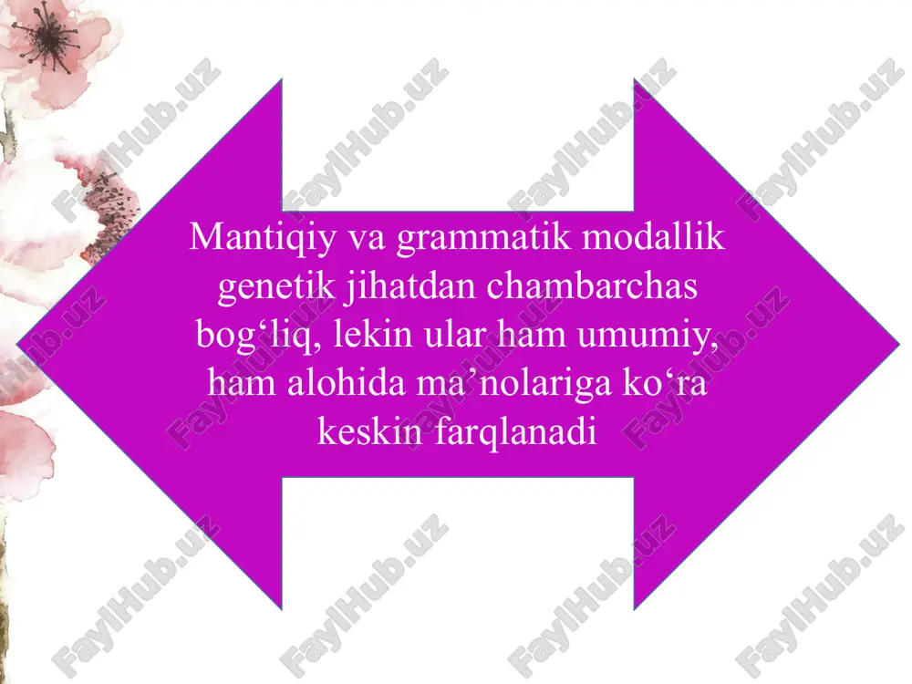 mantiqiy va grammatik modallik - Page 5