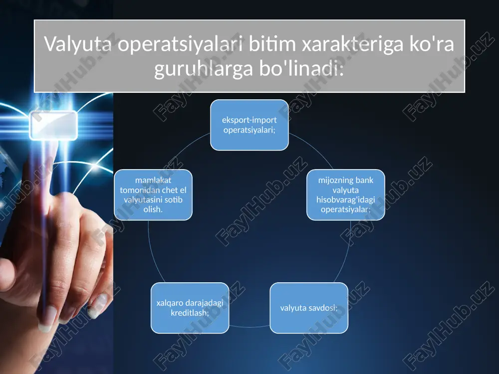v va inqirozlarni ko’rsatish mumkin. turli xabarlar va kutishlar global valyuta bozorida investorlarni harakatga keltiruvchi shunday ibora bor, ya’ni “turli xabarlar, mish-mish gaplar, ovozalar asosida valyutalarni sotib ol va fakt (dalil, isbot)larga asoslangan holda ularni sot”. global valyuta bozorida oltin qoidaga aylangan ushbu ibora, shuningdek boshqa psixologik omillar investorlarning bozordagi harakatini faollashtirishi yoki susaytirishi mumkin fors-major holatlari favqulotda sodir bo’lgan hodisalar, masalan, suv toshqini, zilzila, yirik ko’lamli yong’in, turli zararli epidemiyalarni, gaz va boshqa zarralarni ommaviy tarqalishi, kuchli to’fon yoki dovullar va h.k.lar natijasida turli darajadagi vayronagarchilikni yuzaga kelishi. shuningdek, mamlakatda terroristik hurujlarni, hujum va harakatlari sodir etilishi ham valyuta kurslari o’zgarishiga o’z ta’sirini ko’rsatadi. devalvatsiya-milliy valutaning chet el valutalariga yoki xalqaro hisob-kitob pul birliklariga nisbatan qadrining tushishidir. ya’ni, ayni paytda 1 usd=9400 uzs bo‘lsa, ma’lum bir muddat, masalan 6 oydan so‘ng 1 usd=9500 uzs bo‘lishi, milliy valutaning xorijiy valutaga nisbatan devalvatsiyasi hisoblanadi. revalvatsiya-milliy valutaning chet el valutalariga yoki hisob-kitob …