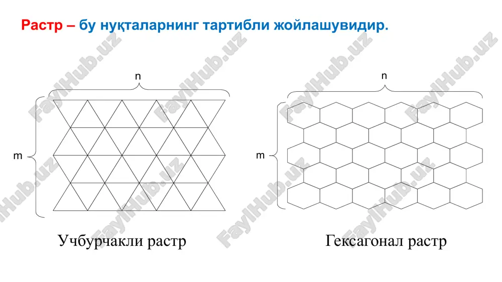 rofi yashil bilan chizilgan, 100x100 o'lchamli kvadrat hajmini aniqlash kerak: rectangle 1, 1, 100, 100, red, green matndagi ramzlar soni 36 ga teng. 36 ramz * 2 bayt=72 bayt. e'tiboringiz uchun rahmat! image7.png image8.wmf image9.wmf image10.png image11.png image12.png image13.png image14.png image15.png image16.png image17.png image18.png image19.png image20.png image21.png image22.png image23.png image24.png image25.png image2.png image3.png image4.png image5.png n m n m /docprops/thumbnail.jpeg