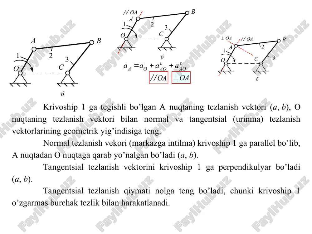 polyar planlar usulida mexanizmlar kinematikasini tekshirish - Page 5