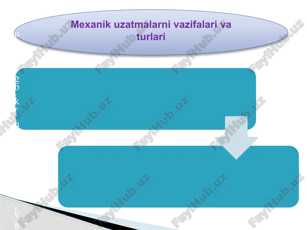 uzatmalar. mexanik uzatmalarga doir umumiy tushunchalar - Page 5
