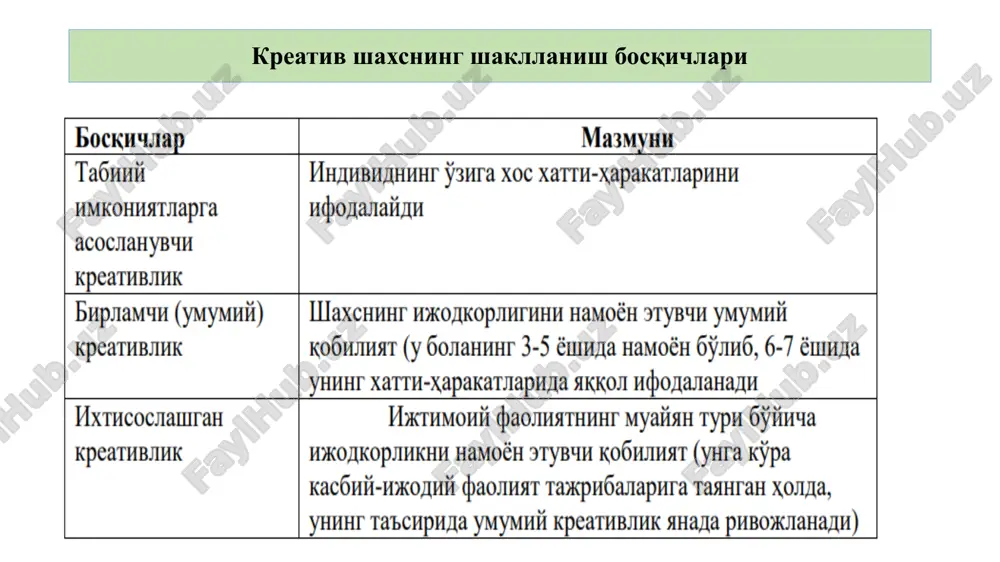 kreativlik va ta'lim seminar - Page 5