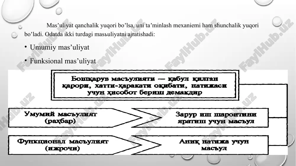 vakolat va javobgarlik - Page 5
