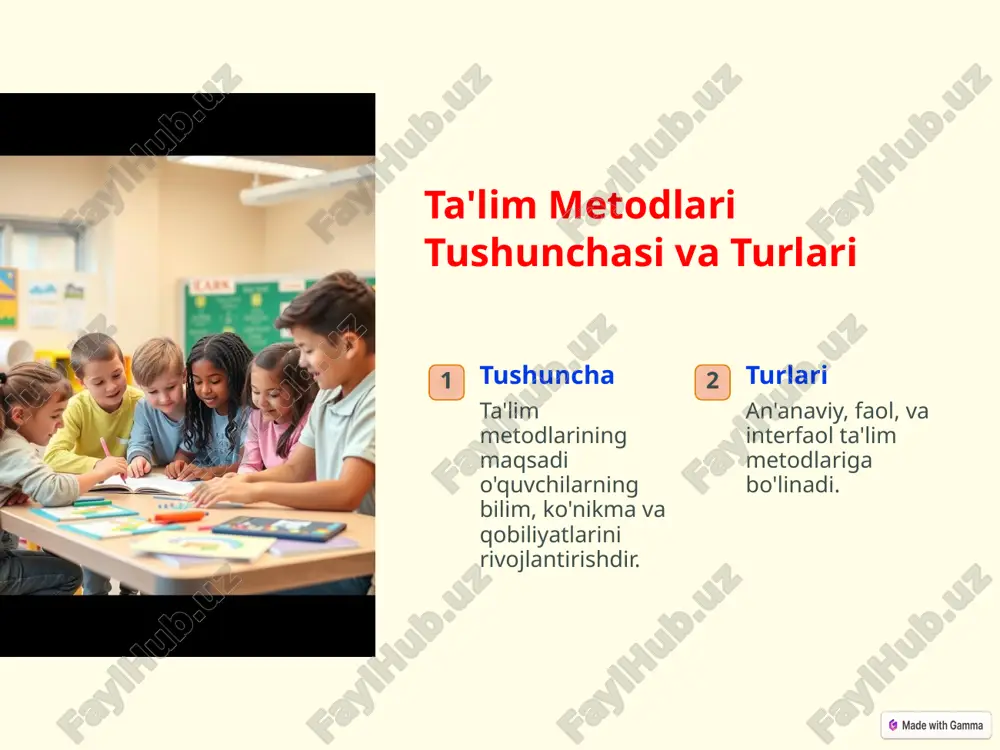 ta'lim metodlari - Page 5