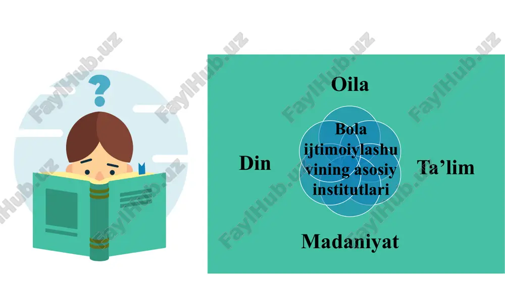ijtimoiy pedagogika fan va amaliy faoliyat - Page 5