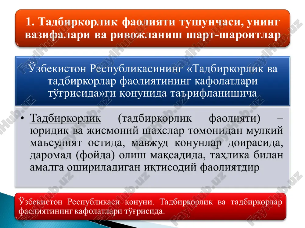 iqtisodiy siyosatga kirish fani - Page 5