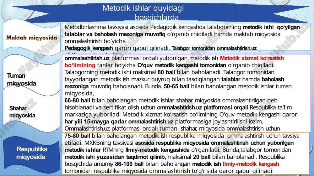 avsiyaning eng kam hajmi 10 bet, matn shrifti 12-14, qatorlar oraligʻi 1 (bir) intervalda berilgani uchun 2 ball 2 qo‘llanmaning mazmuniga, savodxonligiga qoʻyiladigan ballar: 3 amaldagi dastur va oʻquv rejalarga mos ravishda ishlab chiqilganligi: toʻliq mos kelsa – 4 ball 4 4 taklif qilinayotgan metodik ishda yangilikning borligi uchun 3 ball yangilikning oʻziga xos afzalliklari asoslanganligi uchun 3 ball; taʼlim va tarbiyaning yangi shakllari, usullari yoki vositalarini ishlab chiqqanligi uchun 6 ball 12 5 taklif etilayotgan metod, texnologiya oʻquvchi yoshi va psixologiyasiga mosligi uchun — 2 ball 2 6 taklif qilinayotgan usul va topshiriqlarning amaliyotda qoʻllashga qulayligi uchun — 2 ball 2 7 topshiriqlar, mashqlar ketma-ketligi mantiqiy tuzilgan, bir-birini toʻldirib, mustahkamlab borishi nazarda tutilganligi uchun – 2 ball 2 8 integratsiyaning mavjudligi uchun: - fanlararo, mavzulararo – 2 ball; - kasblararo – 2 ball. 4 9 muayyan pedagogik yoki metodik muammoni aniq tavsiflagani uchun– 2 ball; muayyan pedagogik yoki metodik …