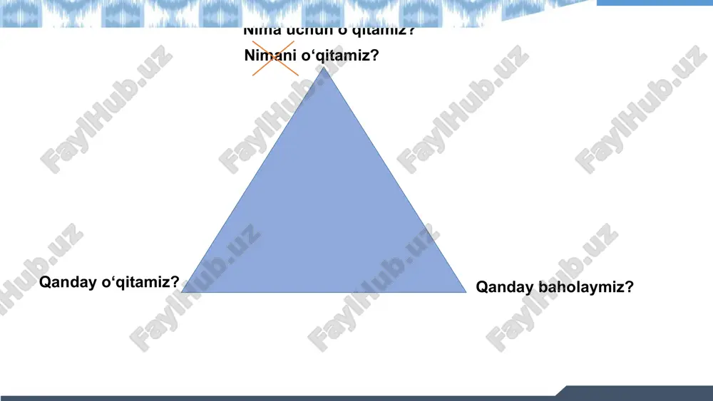 atie o tipax predlojeniya po strukture. tema: tipi predlojeniy po strukture kuchsiz o‘quv maqsadlarini ko‘rsating va javoblarni berishdan oldin ishtirokchilardan yaxshiroq o‘quv maqsadlari haqida o‘ylab ko‘rishini ayting. 37 slabaya obrazovatelnaya tsel: uchenik imeet ponyatie o tipax predlojeniya po strukture. silnaya obrazovatelnaya tsel: uchenik umeet opredelyat, razlichat, sopostavlyat, konstruirovat, upotreblyat prostie i slojnie predlojeniya. mojet analizirovat, klassifitsirovat prostie, slojnie (soyuznie i bessoyuznie) predlojeniya. mojet raspoznat, upotrebit, sopostavit soyuzi (soyuznie slova) i znaki prepinaniya v pp, ssp, spp, bsp. tema: tipi predlojeniy po strukture kuchsiz o‘quv maqsadlarini ko‘rsating va javoblarni berishdan oldin ishtirokchilardan yaxshiroq o‘quv maqsadlari haqida o‘ylab ko‘rishini ayting. 38 prochitayte tsitatu iz rasskaza a.p.chexova «dom s mezoninom» i vipolnite zadanie 14: «xoroshee vospitanie ne v tom, chto ti ne prolyosh sousa na skatert, a v tom, chto ti ne zametish, esli eto sdelaet kto-nibud drugoy». dayte pismenniy obosnovanniy razvyornutiy otvet na vopros. - viskajite svoyo mnenie po povodu togo, chto …