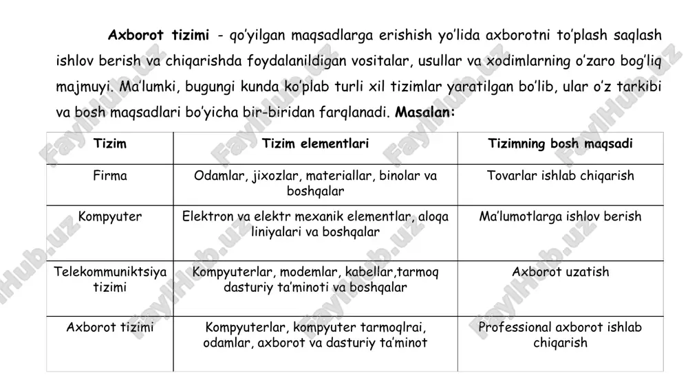 lar va ularning rivojlanish bosqichlari otlar asosiy funksiyalari foydalanuvchidan ma'lum tilda tuzilgan kommanda yoki topshiriqlarni qabul qilish va ularga ishlov berish. ijro qilinishi kerak bo’lgan dasturlarni operativ xotiraga yuklash; xotirani boshqarish, barcha zamonaviy tizimlarda esa virtual xotirani tashkil etish; barcha dastur va ma'lumotlarni identifikatsiya qilish dasturlarni ishga tushirish bajarilayapgan ilovalardan kelayotgan turli so’rovnomalarni qabul qilish va bajarish barcha kiritish-chiqarish amallariga xizmat qiladi fayllarni boshqarish tizimlari ishini va/yoki ma'lumotlar bazasini boshqarish tizimlari (mbbt) ishini ta'minlash multidasturlash rejimini ta'minlash berilgan masalalarni rejalashtirish zamonaviy operatsion tizimlar 2017 mobil operatsion tizimlar hozirgi vaqtda foydalanuvchilarning qiziqishini turli xil operatsion tizimlarda ishlaydigan smartfonlar jalb qilmoqda: windows phone, boda, ios shular jumlasidandir. ulardan eng mashhurlari ios va android boʻlib turibdi. mobil operatsion tizimlar ios — bu amerikaning apple kompaniyasi tomonidan ishlab chiqilgan linux yadrosiga asoslangan mobil operatsion tizimdir. ios (eski nomi iphone os) — amerikalik muhandis steve jobs tomonidan ishlab chiqarilgan mobil aloqa operatsion sistemasi. ios applening …