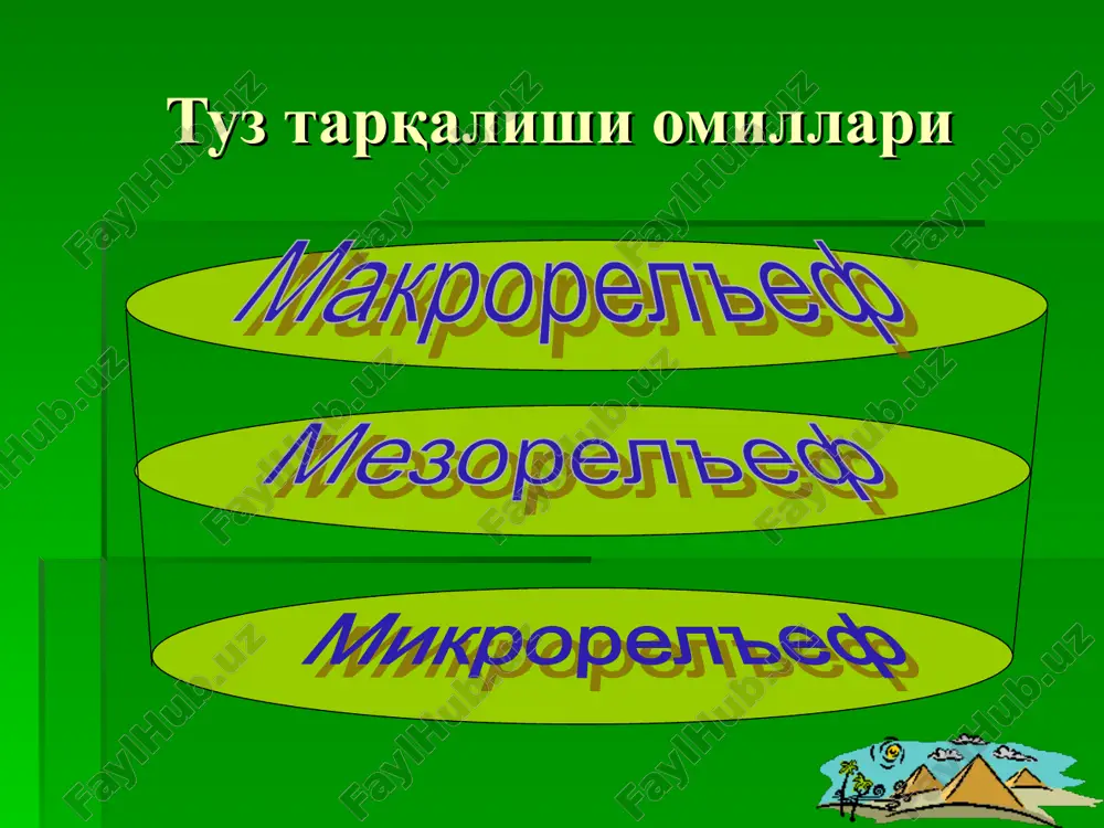 va sho'rtobli tuproqlar 5. sho'r tuproqlarning klassifikatsiyasi tuproqning meliorativ xolatiga salbiy ta'sir ko'rsatadigan asosiy omillar sho'rlanish, botqoqlanish tuproq eroziyasi tuzlarning paydo bo'lishi tog' jinslari va minerallarni emirilishi dengiz va ko'llarning qurishi natijasida er osti suvlarining ko'tarilishi natijasida tuz tarqalishi omillari makrorel'ef mezorel'ef mikrorel'ef * orol fojiasi oxirgi 45 yilda, orol dengizining sathi 22 metrga pasayishi kuzatilgan, akvatoriya xududi 3,5 barobar, suv miqdori esa 1080 dan 105 kub km. kelib qoldi. xozirda, tuzlanish miqdori litrda 45 g. tuzli qum ko'chishi 400 km. uzunlikka va 40 km. eniga cho'zilgan. xar yili, 15 dan 40 mln. tonnaga yaqin tuzli chang atmosfera havosiga ko'tariladi. changli to'fon esa, bir yilda 50 kungacha bo'lishi kuzatilmoqda. * 16/09/1997 26/09/2003 o'zgidromet markazi ma'lumoti 17 orol fojiasi 4/10/2007 tuzli qum ko'chkinlari suv resurslarining kamayishi qurg'oqchilik orolbo'yi erlarining buzilishi orolbo'yi xududida cho'llar miqdorining ko'payishi kasalliklar sonining oshishi * * erning meliorativ holatiga irrigatsiya xo'jalik sharoitining ta'siri. irrigatsiya-xo'jalik sharoitlariga yangi ilmiy …