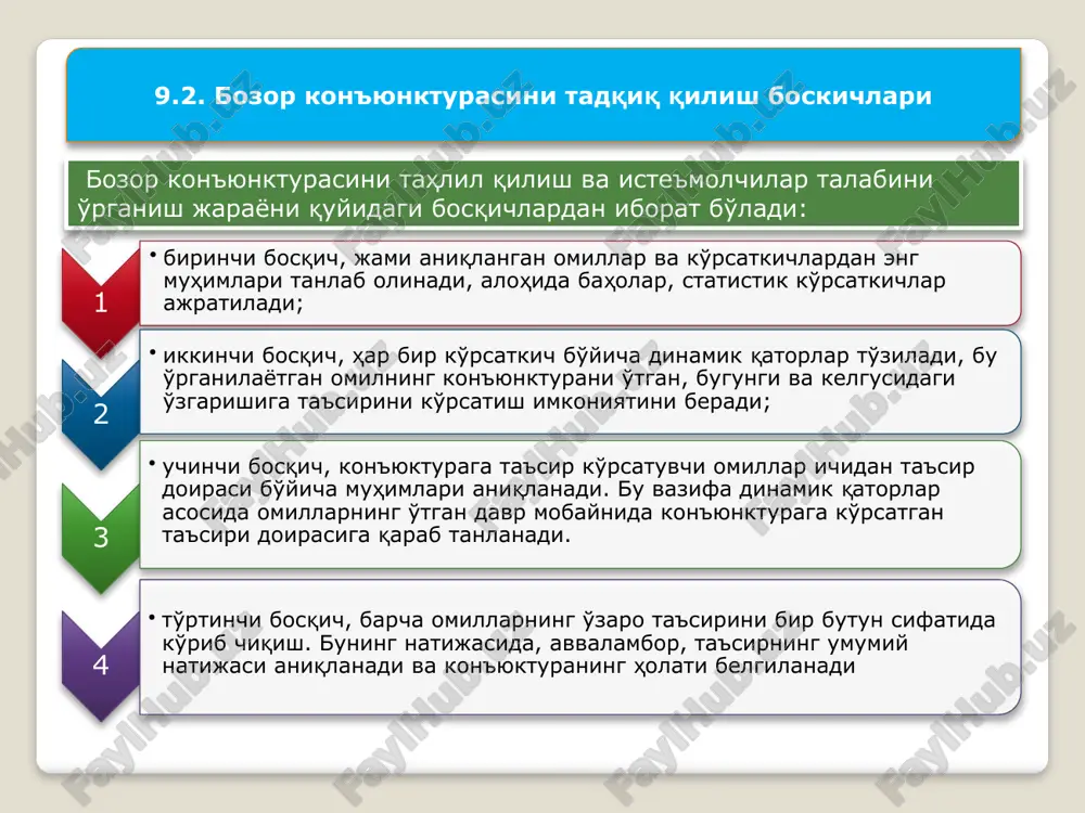 o'z navbatida 3 turga bo'linadi. birinchi turi ekstrapolyatsiya va interpolyatsiya usullarining yig'indisidan iborat bo'lib, bu turdagi modellar uchun chiziqli funktsiyalarni tuzishda boshlang'ich axborotdan foydalanish harakterlidir. faktografik metodlarning ikkinchi turi ikkita va undan ortiq o'zgaruvchan istiqbollash ob'ektlarining o'zaro aloqalarini tadqiq qilishda qo'llaniladi. ko'p o'lchovli statistik usullar bunday modellarga asos bo'la oladi. usullarning uchinchi turi mazkur ob'ektlarning kelgusidagi rivojlanishini shunga o'xshash ob'ektlarning rivojlanish qonuniyatlari bo'yicha tadqiq qilishga asoslanadi. ekspert usullar u yoki bu sohadagi mutaxassis-ekspertlarning fikr va mulohazalarini qayta ishlashga asoslanadi. istiqbollashning ekspert baholash usuli intuitiv va analitik uslubni o'z ichiga oladi. ituitiv usullarga ekspertlarni jalb qilishga, amalda istiqbollash ob'ektini rivojlantirish jarayonlarini aniqlash hamda shaxsiy eruditsiya va tuyg'u vositasida kelgusidagi o'zgarishini baholashga asoslangan usullar kiradi. analitik usullarga istiqbollash ob'ektini tadqiq qilish jarayoni modelini mantiqan tahlil qilishga asoslangan usullar kiradi. ekspertlarning fikrlarini to'plash va umumlashtirish birmuncha ishonchli, ko'p hollarda birdan-bir mumkin bo'lgan axborotni olish imkonini berishi tufayli istiqbollashning intuitiv usullari xorij mamlakatlari firma …